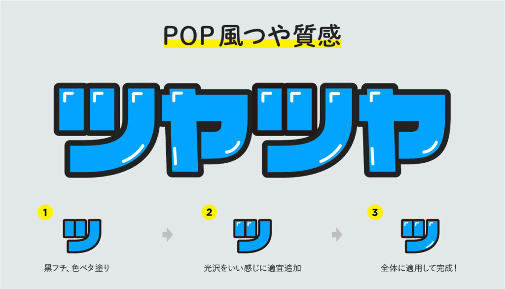 Illustrator チラシやPOPのように文字を重ねる方法illustratorイラレデザインdesignadobeillustratorデザイン制作