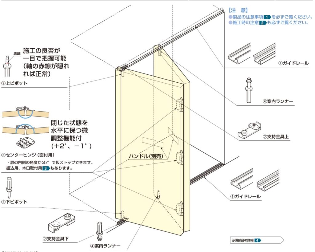 建具 扉 CADで使える建築図面記号