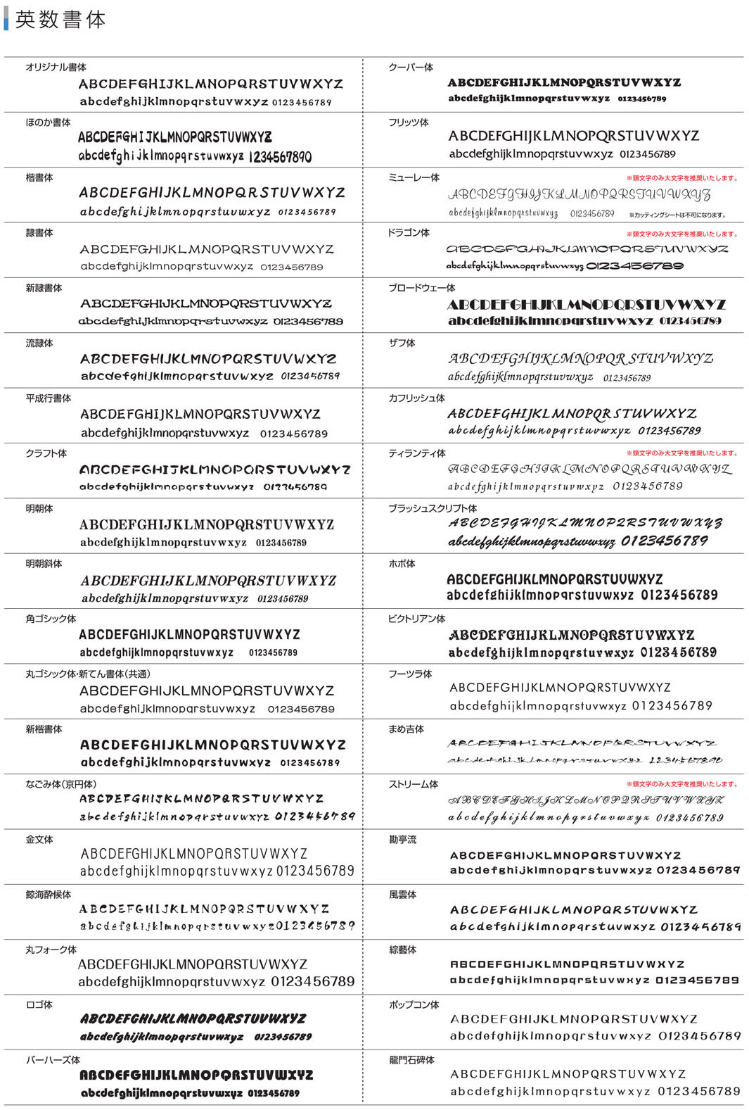 アルファベット フォント カリグラフィー トールペイント 洋書 英語 デザイン レタリング 文字 トールペインティング の商品詳細JDirectItems AuctionOne Map by FROM JAPAN