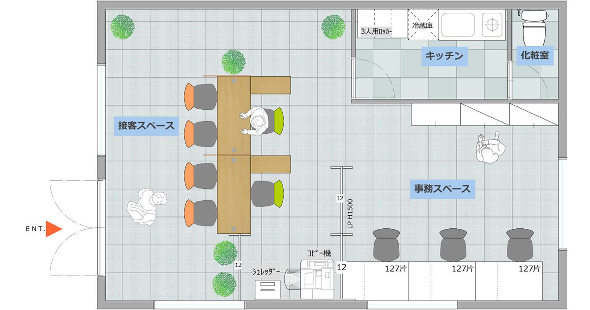 風俗の種類は派遣型と店舗型のたった2種類だけ！超初心者に向けて違いを解説 - 逢いトークブログ