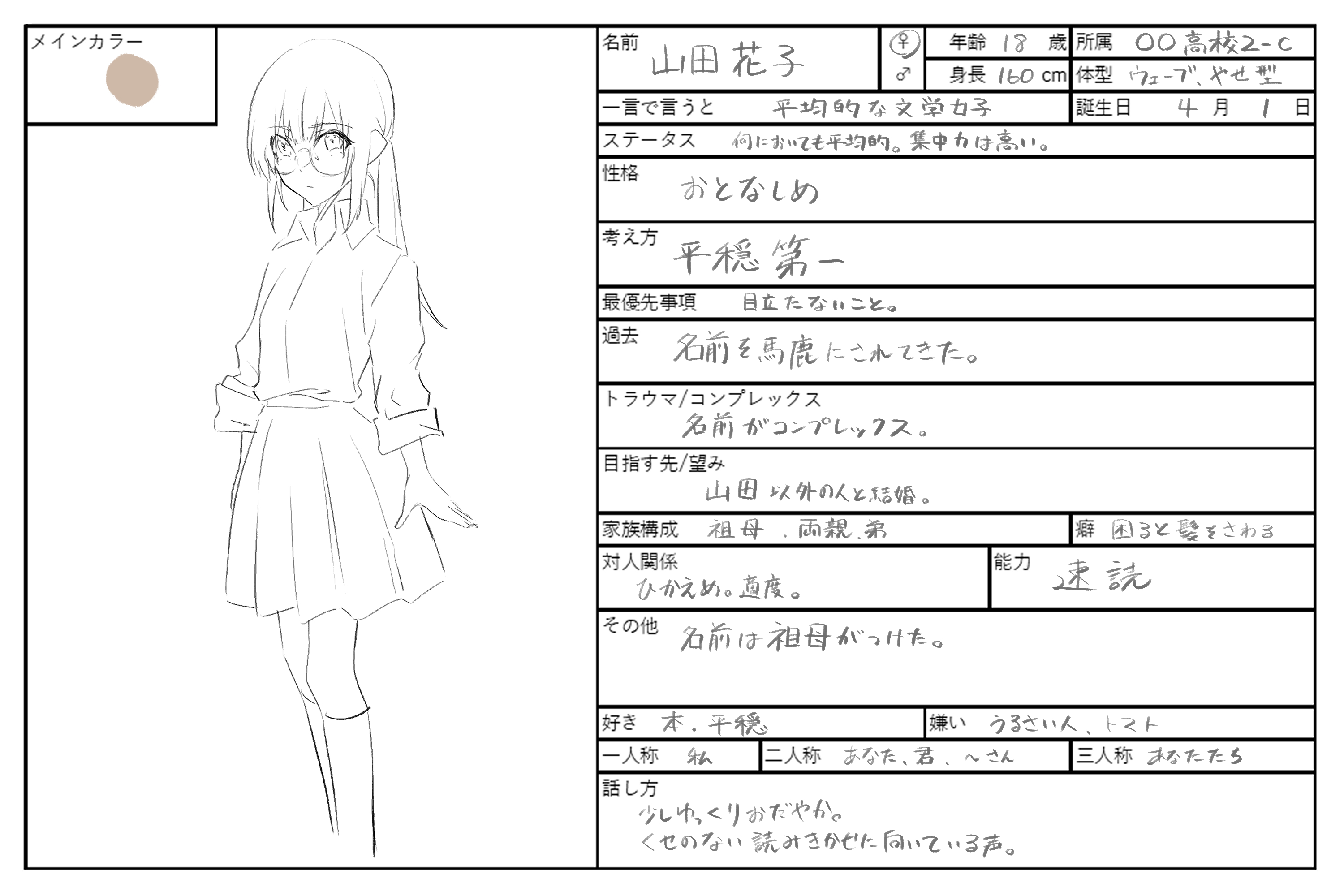 キャラデザテンプレート雨天雷頼coconalaブログ