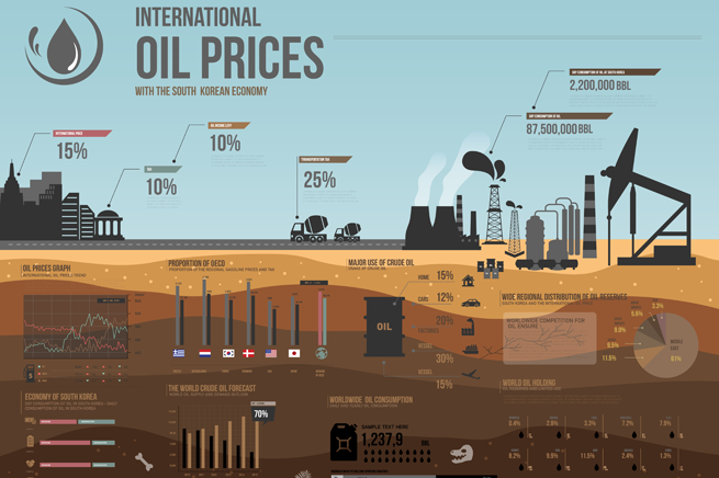 3 dグラフ、グラフ図とビジネスインフォグラフィックベクトルテンプレート。データ可視化財務の概念Premiumベクトル素材