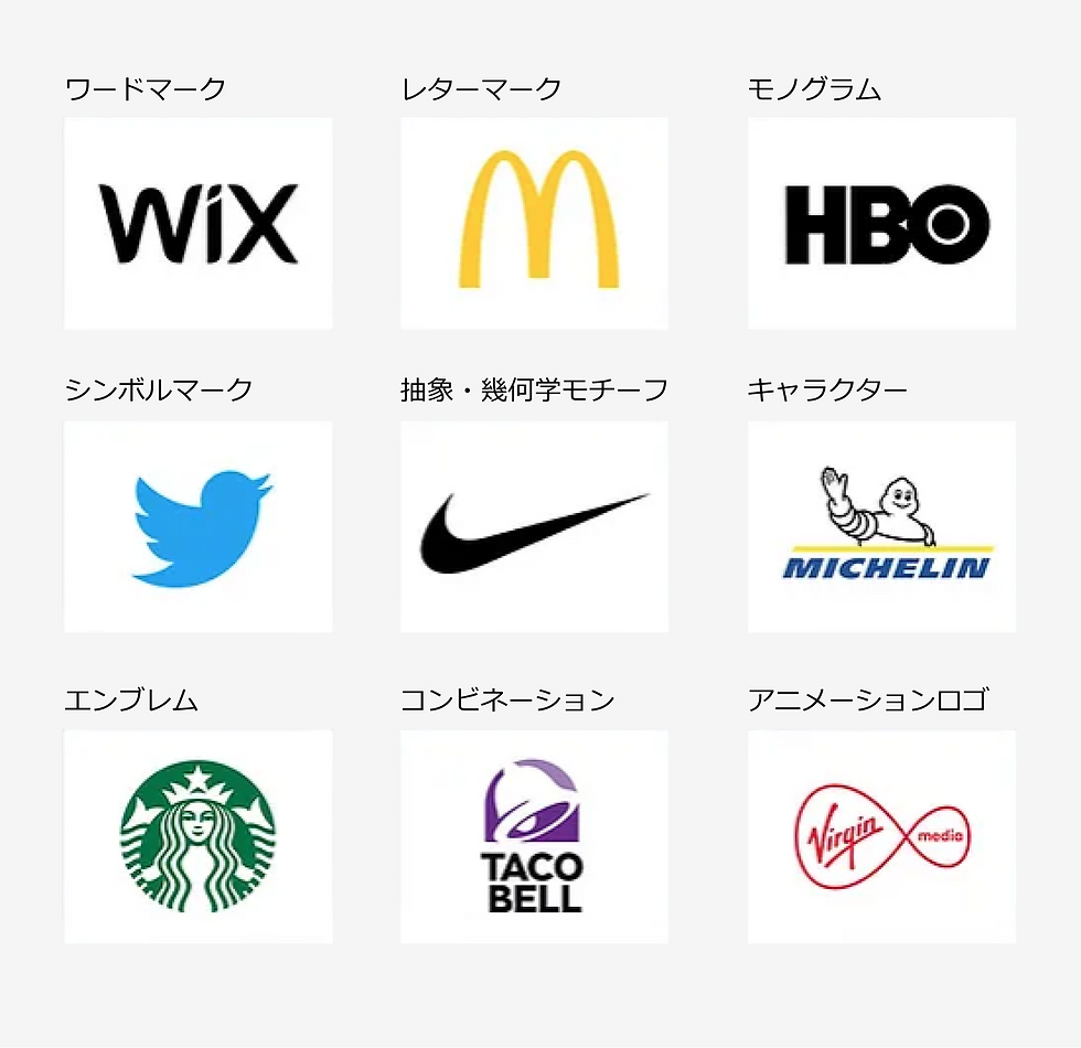 ロゴマークを徹底解説！失敗しないためのロゴ制作依頼のコツ株式会社ゴーアヘッドワークス 公式WEBサイト