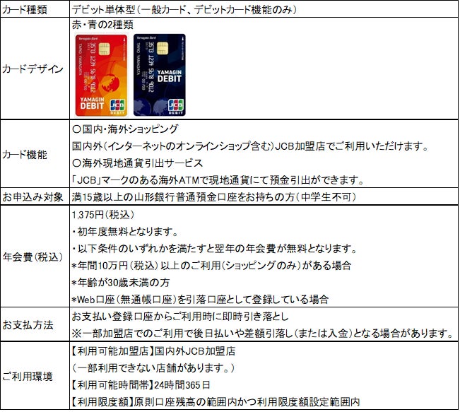 12/17-19】イオンモール山形南店 改装閉店セール第二弾 開催！ | 新光堂｜山形の宝石・時計・眼鏡専門店