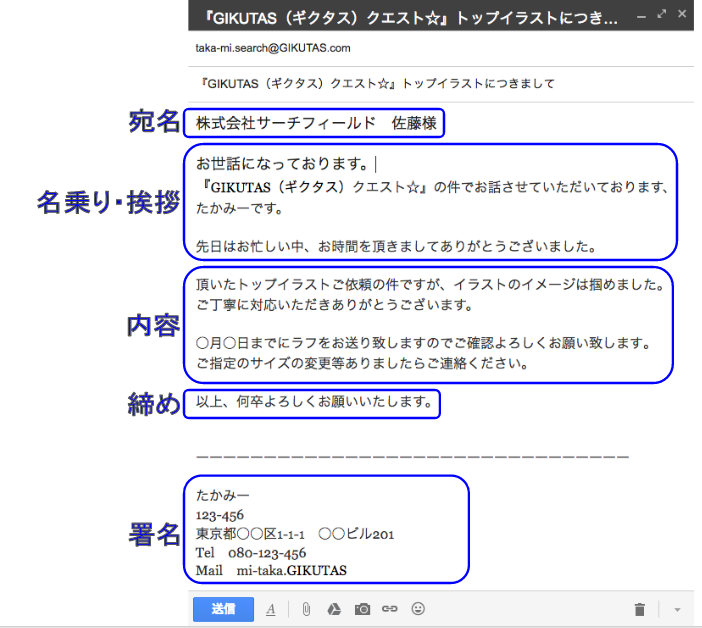 イラストACのお仕事依頼のメール。返信は？支払いは？対応を解説。まるっとふくち