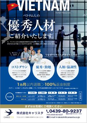 自分でデザインしようと考える方に〜チラシデザインのコツをご紹介〜 - 株式会社画遊