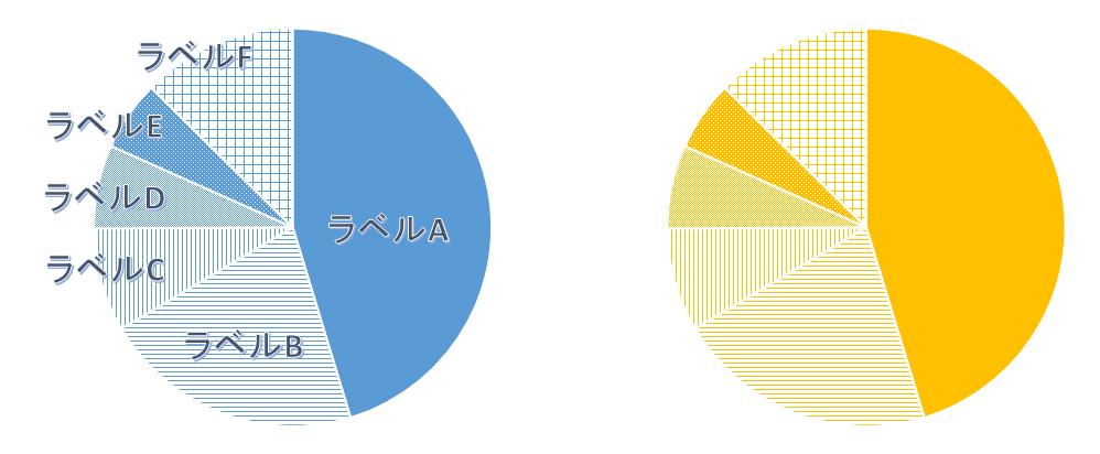 初心者でもセンスの良いグラフができる！グラフ配色サポートツール｢COLORS｣ – 補助金・資金調達ガイド
