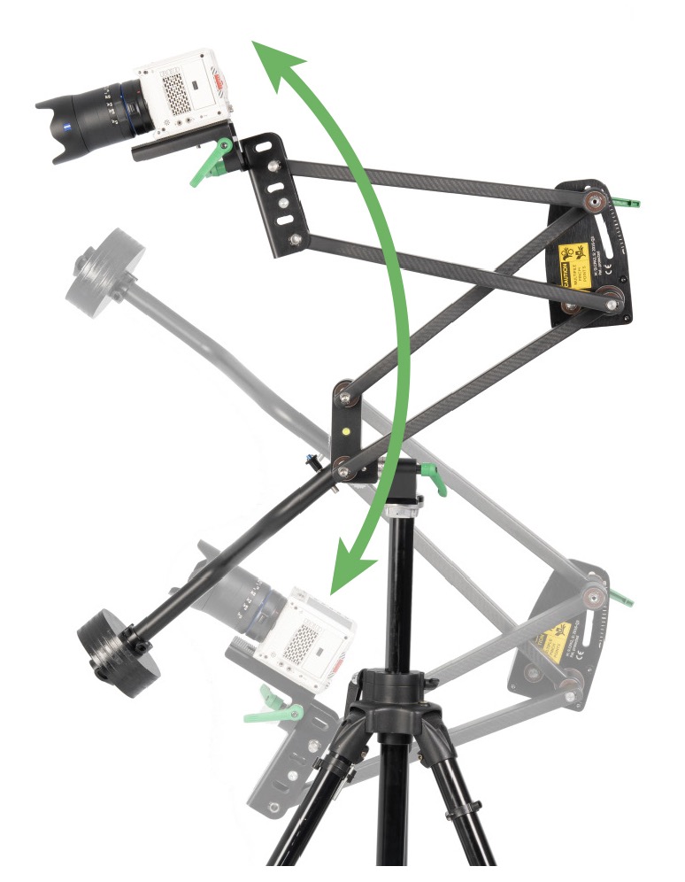 銀一、多彩なカメラワークができる9.SOLUTIONSのC-pan Camera Guide Armを発売VIDEO SALON.web映像制作・動画編集のための月刊誌ビデオサロンが運営するWebマガジン