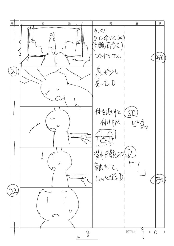 後付けで強引にアニメーション用CLIPデータを作るkwks_workshop