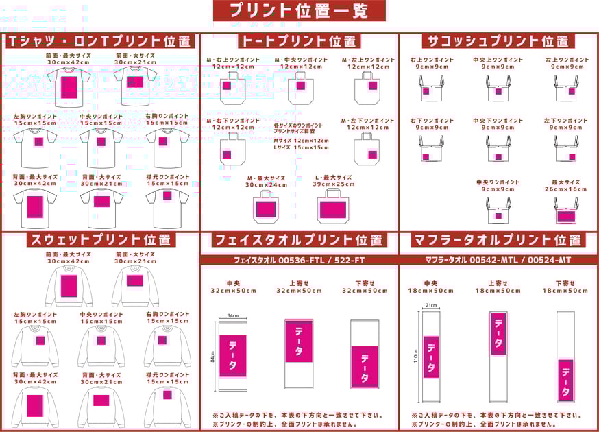 AIデータ・AI形式 の意味・解説DTP・印刷用語集