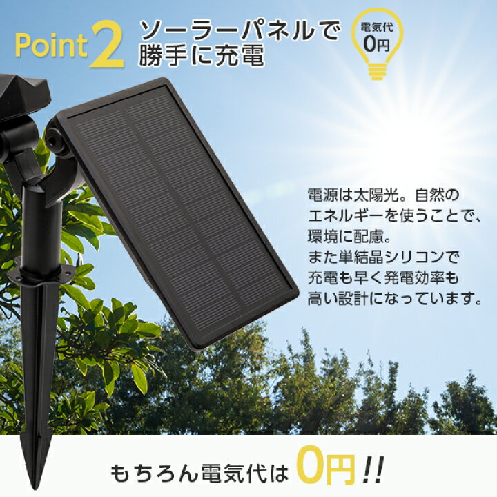 LEDの発光原理とは？色が変わる仕組みと構造を解説 - ニッポ