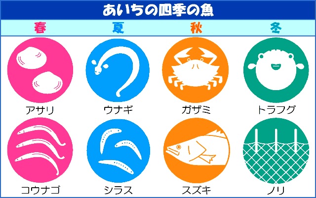 お宝 ？ がこんなに届きました！！！Part 1、Bronze Age !!!!HSSS ＦＲＥＥのブログで～す