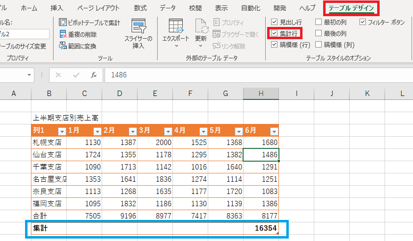 Excel エクセル で「見やすい」集計表 レポート の作り方Excelを制する者は人生を制す