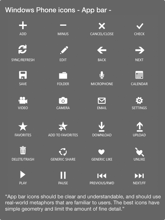 LINEアイコンあるある！ デフォルト状態＝〇〇〇〇な人が多い！Oggi.jp