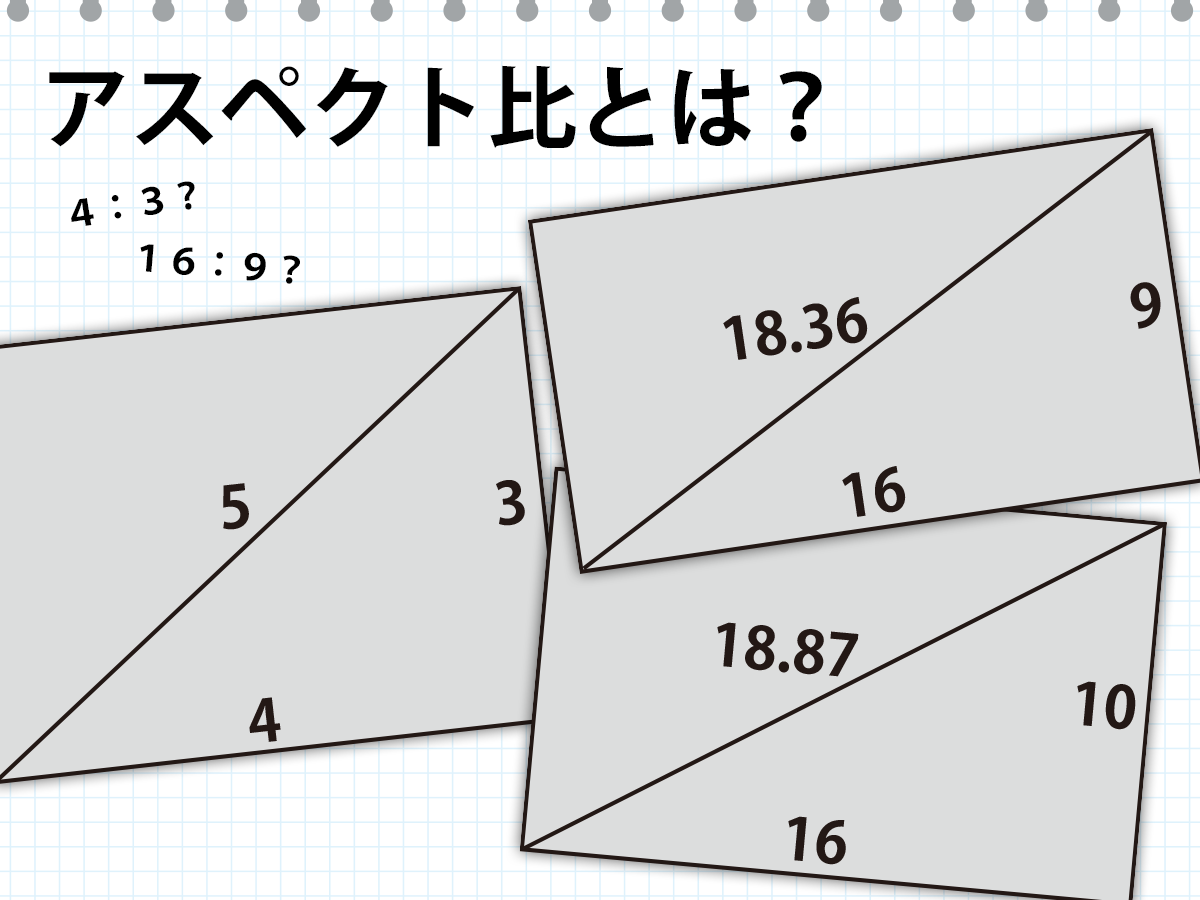 Twitter投稿に最適な画像サイズや縦横比は？ 4枚組みでもピッタリマイナビニュース