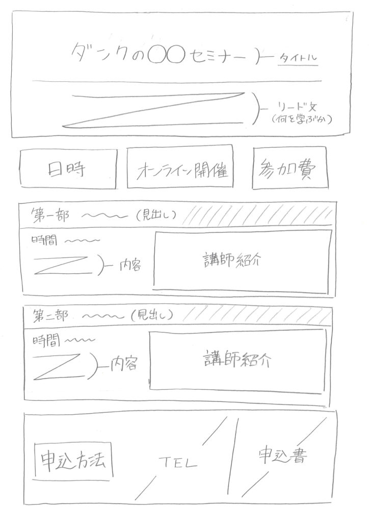 チラシを作成するコツ！インパクトのあるチラシの作り方