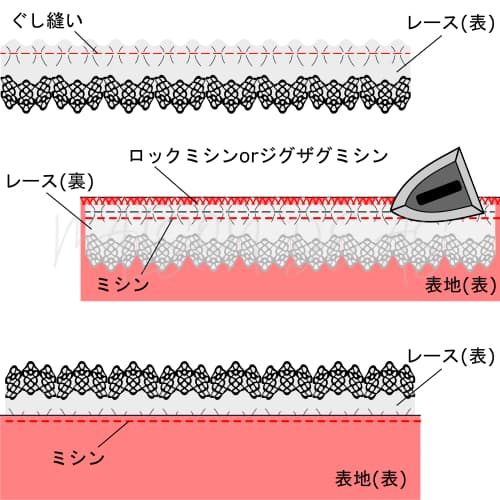 縫わない 基本リボンの作り方 2Samaria サマリア 一つ結びが映える大人のリボンヘアアクセサリー専門店