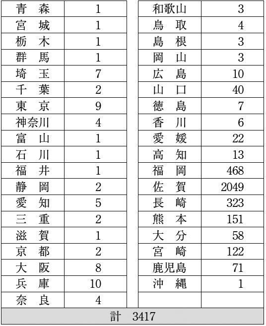 グロインペイン症候群 (鼠径周辺部痛症候群)|佐賀市で股関節の痛みならうちだ整骨院へ | 佐賀市の整骨院ならうちだ整骨院へ