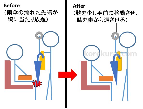 電車やバスでの濡れた傘の持ち方問題を解決 折りたたみ日傘「晴雫 はれしずく 」は、超吸水傘カバー付きで雨の日もストレスフリ
