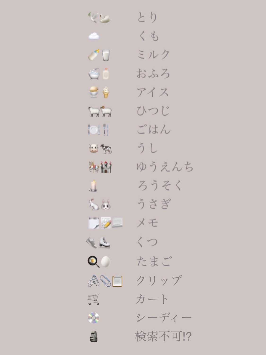 絵文字iPhone スマホ壁紙ギャラリ