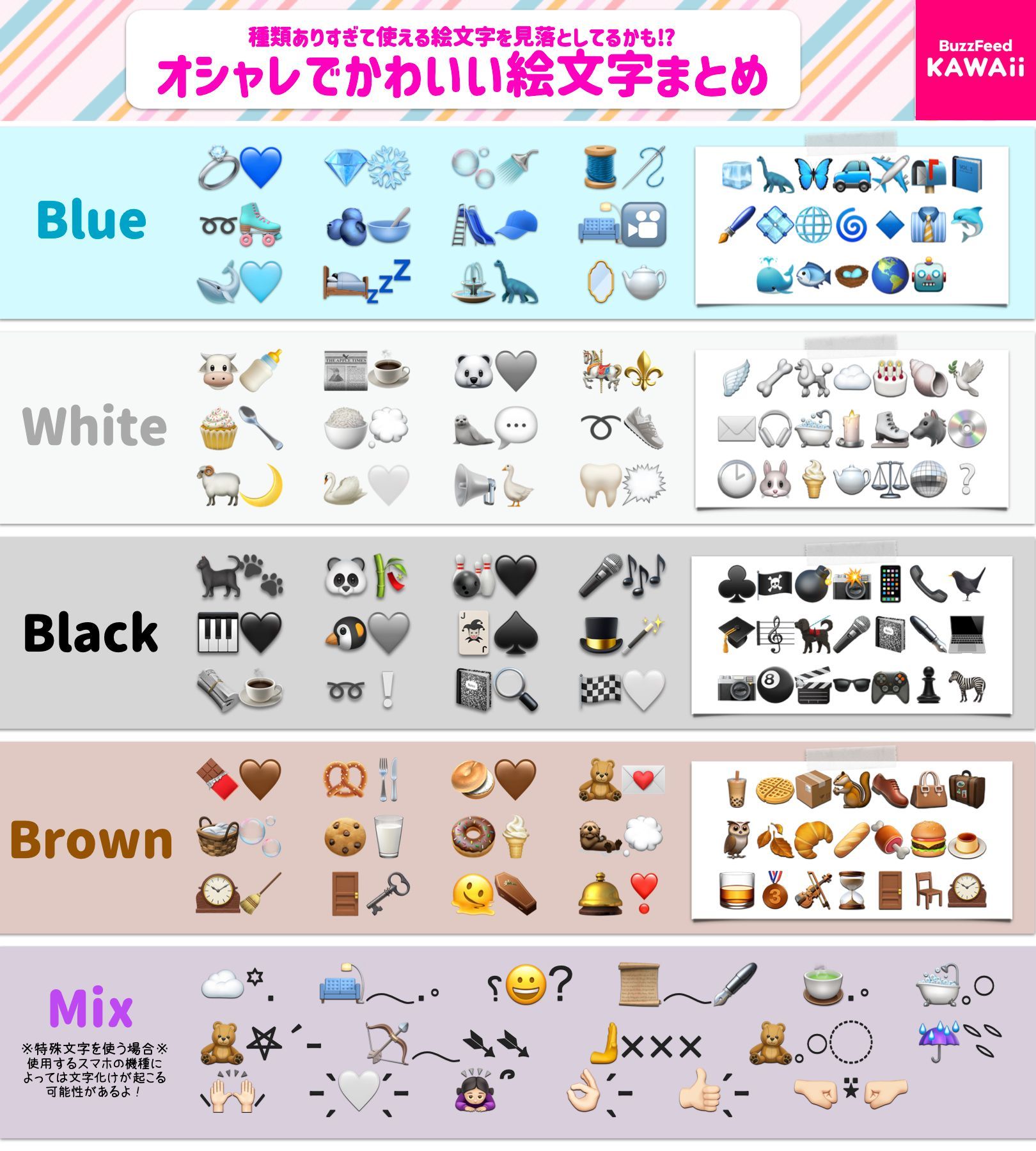 コピペOK! 可愛い絵文字と特殊顔文字・特殊記号まとめ♡かわいい組み合わせも紹介！fasme ファスミー