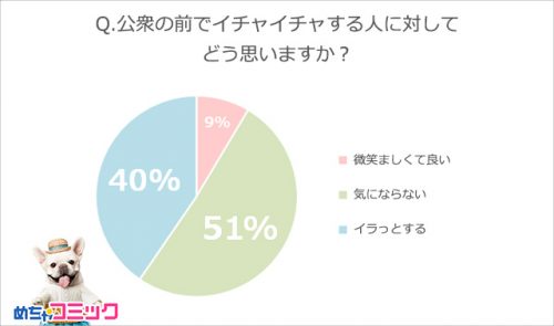 どういう意味？「口移しする心理」男が求めてるアノ感覚7つ！ | リア女ニュース