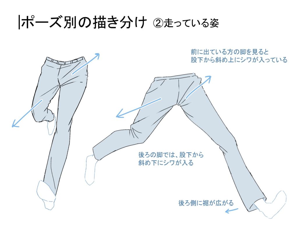 筒と台形で描くズボン・パンツの描き方MediBang Paint – 無料のイラスト・マンガ制作ツール