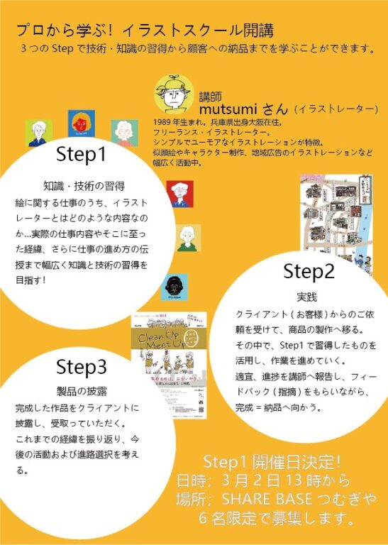 まんが美術館 第1回イラストスクール「トレースで描く人体とポージング」MINEBA