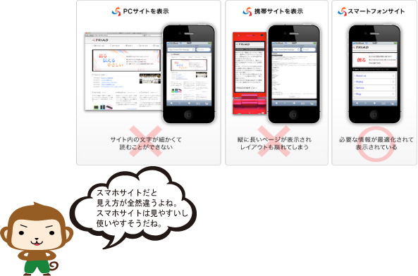 スマホサイト制作日誌 ２ WPTouchカスタマイズ＜管理画面編＞