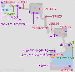 魔界交信器 リング『ベヨネッタ』 BAYONETTA AccessoriesBayonetta WikiFandom