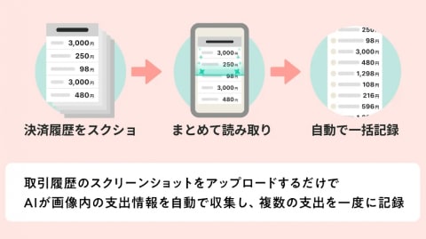 ScreenFloat 2.3.3 - 独自のライブラリで管理できるスクショ撮影・画面の録画アプリ - 新しもの好きのダウンロード