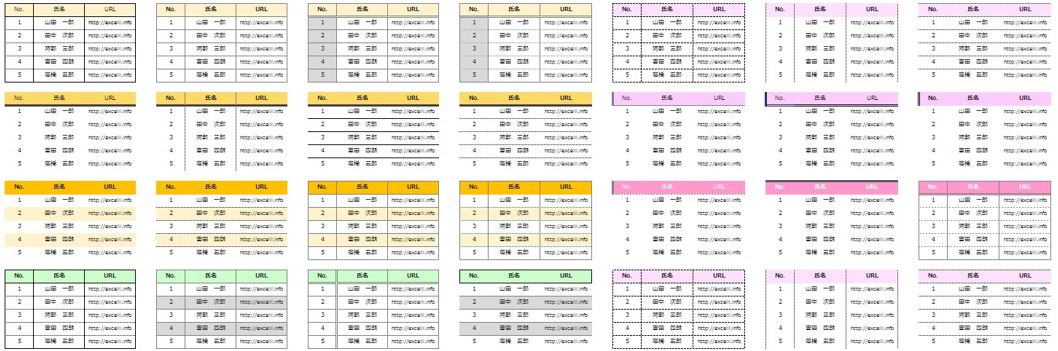 Vol.1 見やすい表を作るための７つの基本ルール+α 後編 ExcelMAN＠仕事で使えるExcelテクニック