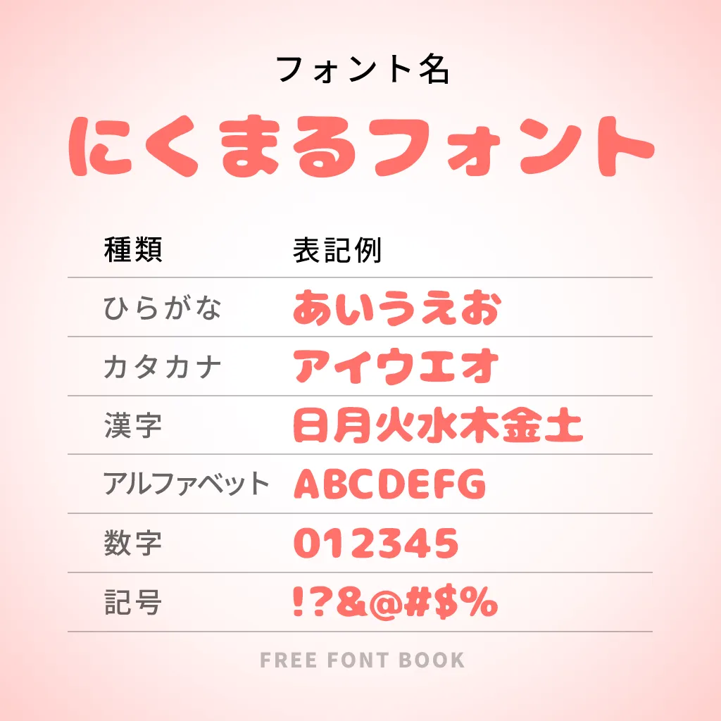 ゆるふわでかわいいフリーフォント10選 商用利用可- ポップインサイト