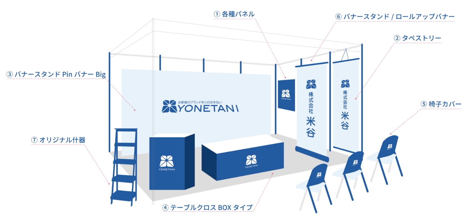展示会・イベントで大活躍！！スクリーンバナーのデザイン制作します！ココナラ