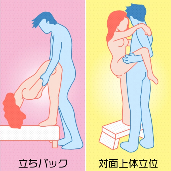 セックスエロ画像】いろんな体位をいろんな角度のセックスシーン！（33枚） | エロ画像ギャラリーエロ画像ギャラリー