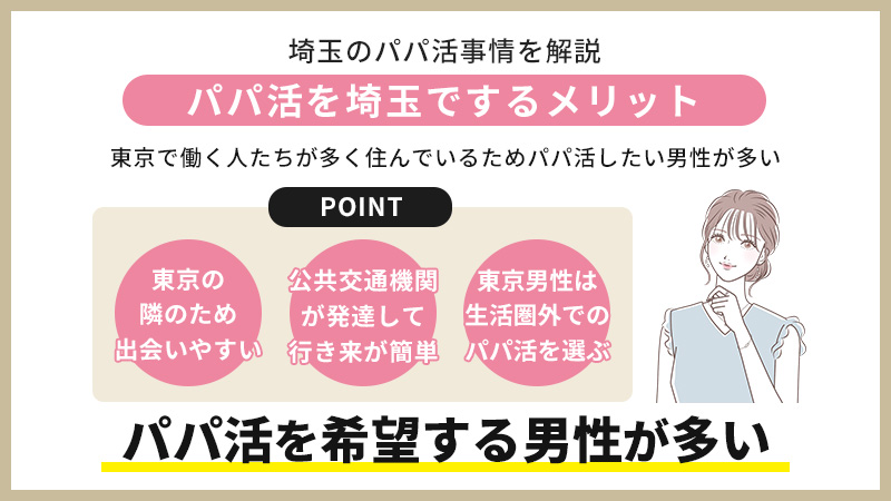 パパ活女性は人間としての感情があまりないか、押し殺して生きているかのどちらか」｜日刊ゲンダイDIGITAL