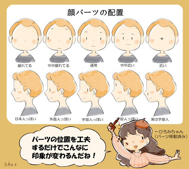 顔加工アプリのおすすめ人気ランキングマイベスト