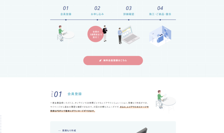 プレゼンやパンフレットに使える！「流れ」を視覚化するデザインアイデア集きらきら工房デザイン事務所