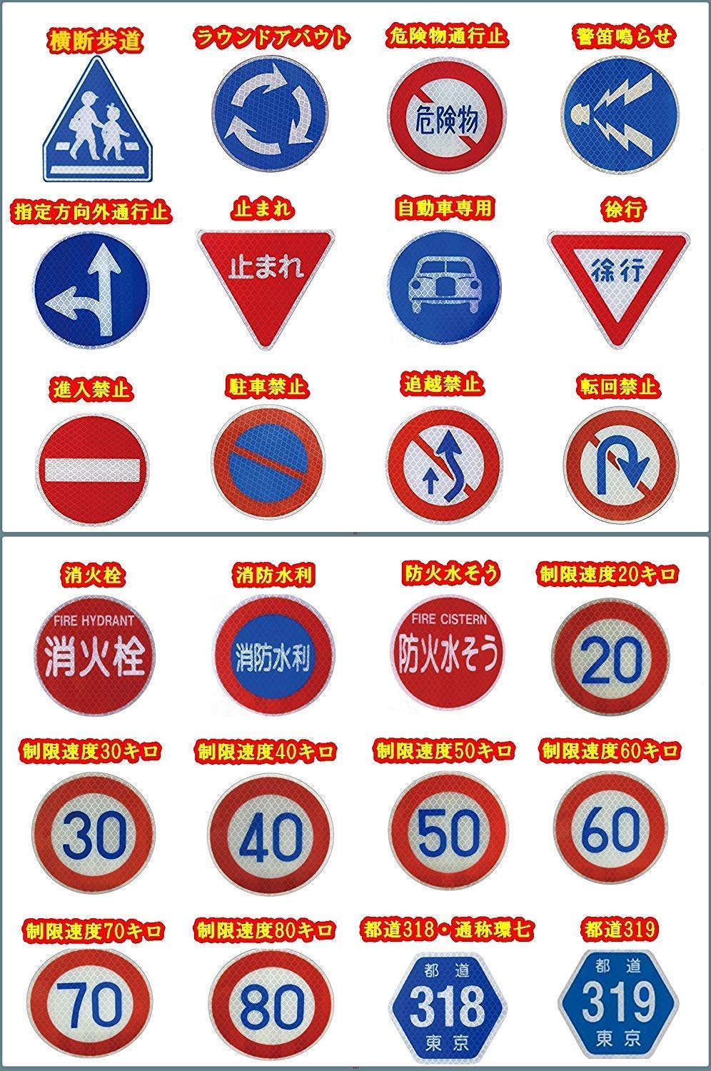 だまれ 道路標識の写真素材 - PIXTA