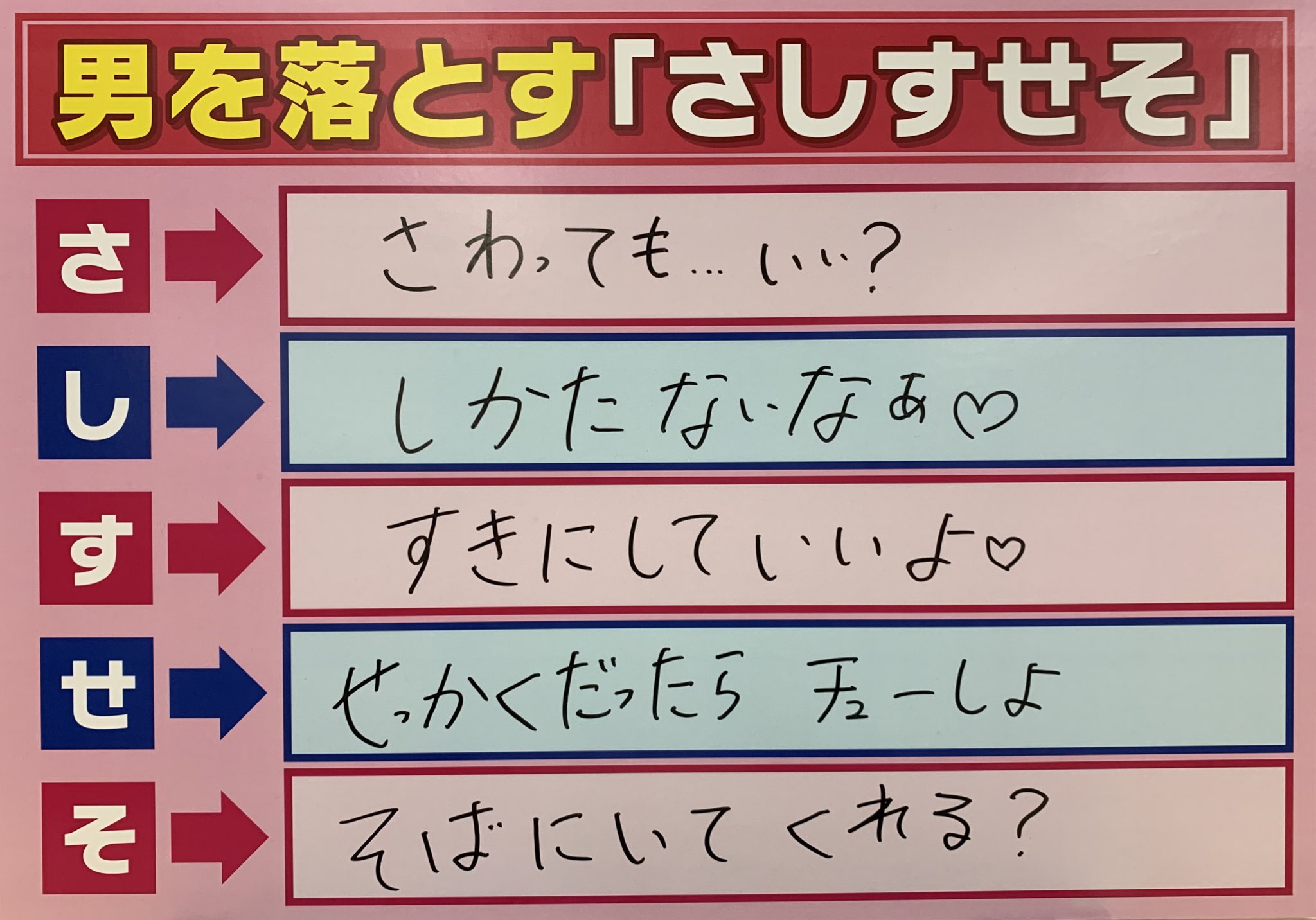 大好きな人の「ど本命」になるLOVEルール 神崎メリ (著)｜Yahoo!フリマ（旧PayPayフリマ）