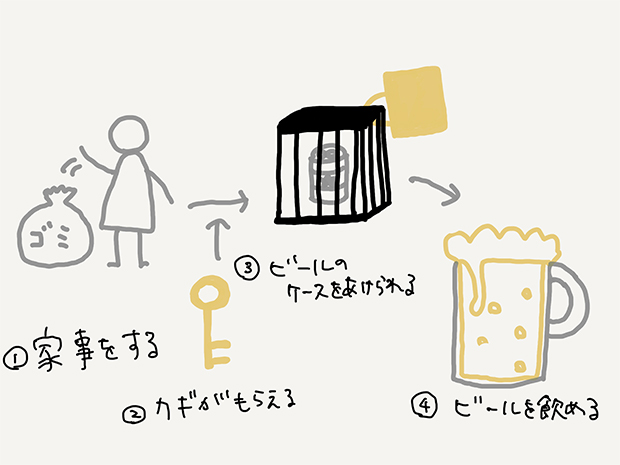 貞操帯図解#20(Chastity Belt Description)