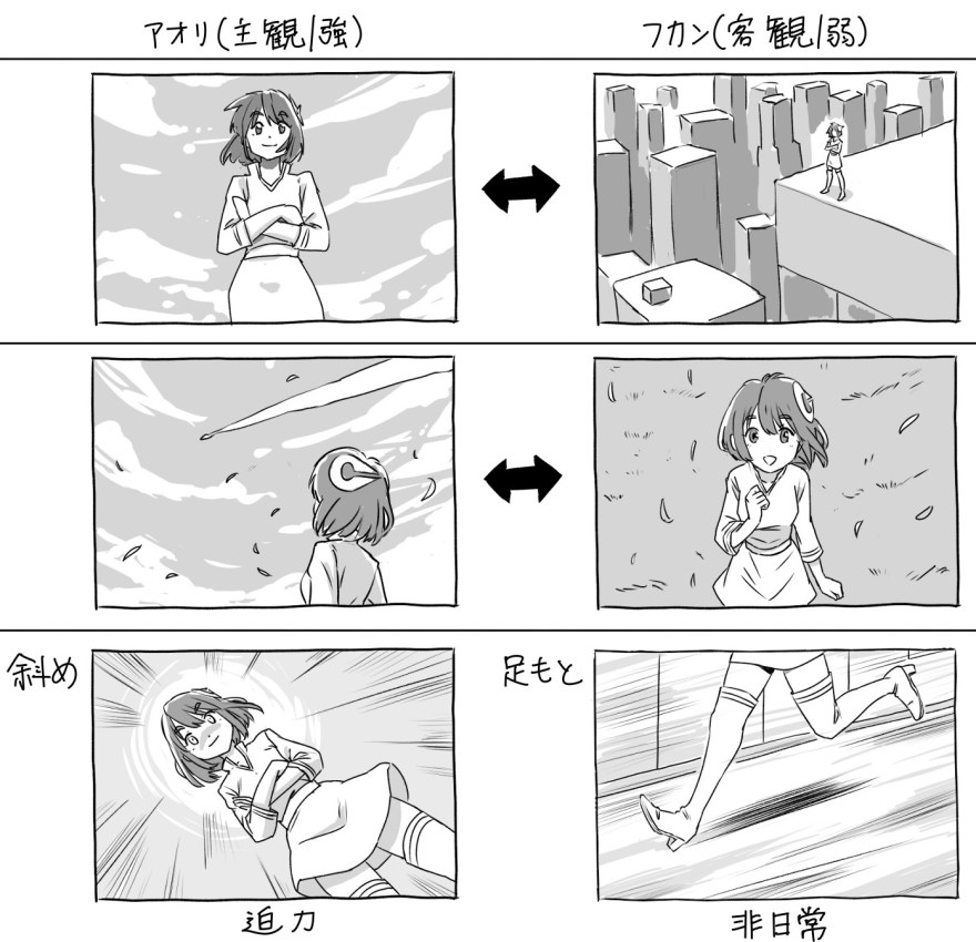 下からのぞき込むポーズ - CLIP STUDIO ASSETS