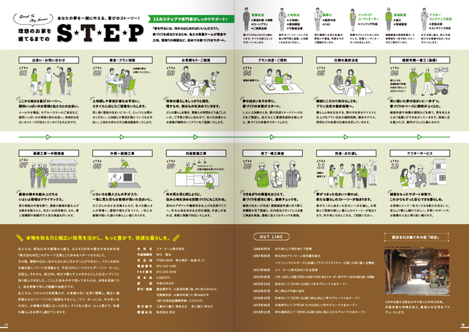 パンフレット制作事例 – 穏やかな雰囲気の探偵事務所の折パンフレットデザインASOBOAD