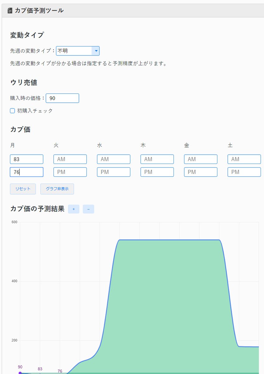 実録 どうぶつの森でカブ価が爆発！島を公開するとどうなる？ネットプレイな日々