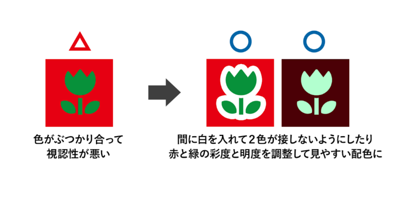 考察 黄色と相性の良い色４ - 筑井孝子の毎日日記
