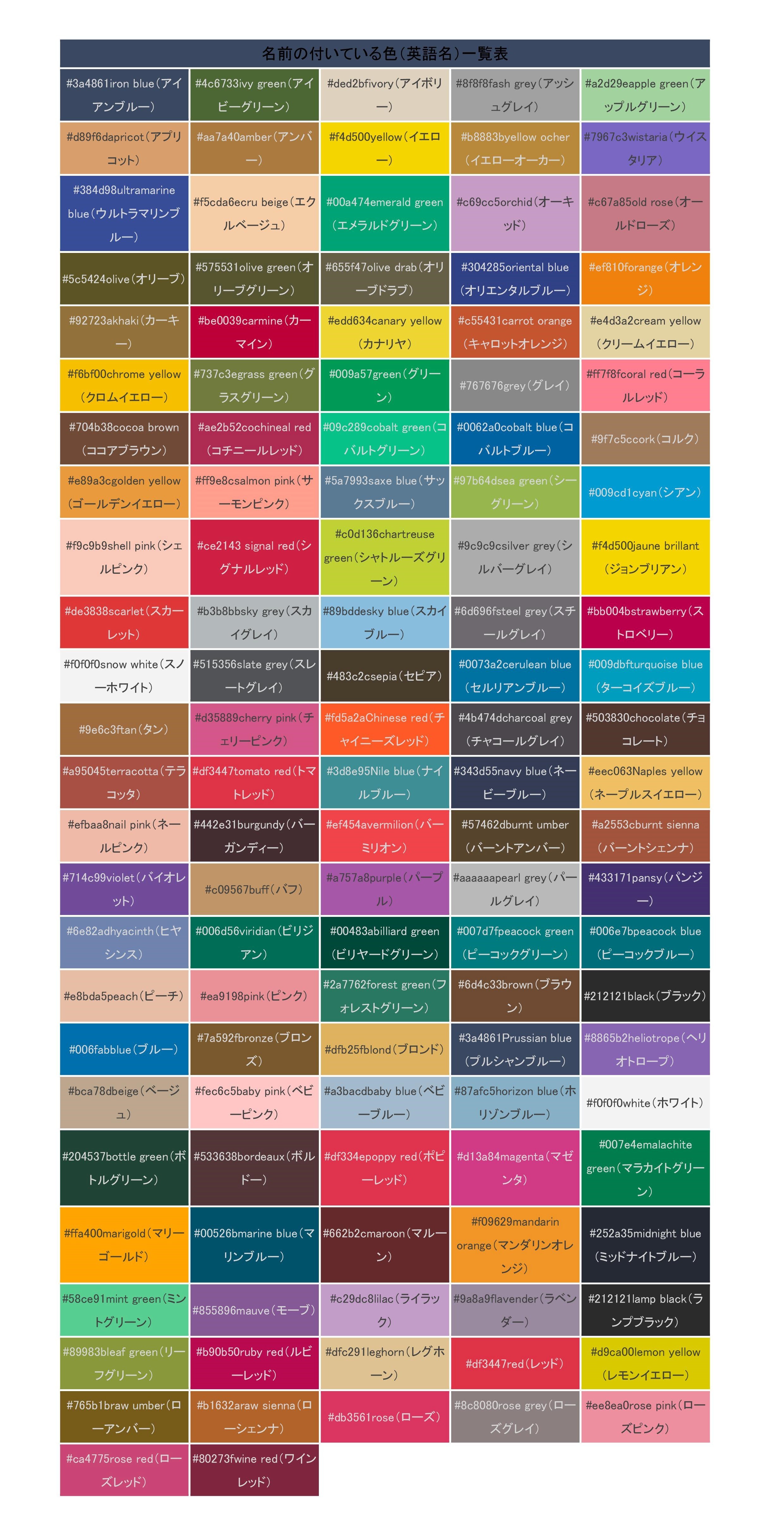 老衰 は英語で何て言う？「老衰で亡くなる・穏やかな最後」などの英語もご紹介英語の達人WORLD