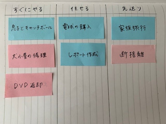4月のCanva whats-new がリリースとなりました！ ホワイトボード上の付箋紙を一括で整理整頓。まさに、AIの力のメリットの一つ。みんなでワイワイガヤガヤい言いながら、並び替えるKJ法ワークショップの形も変わるのか。ますます目が離せないAI機能ですねー。ーーーー