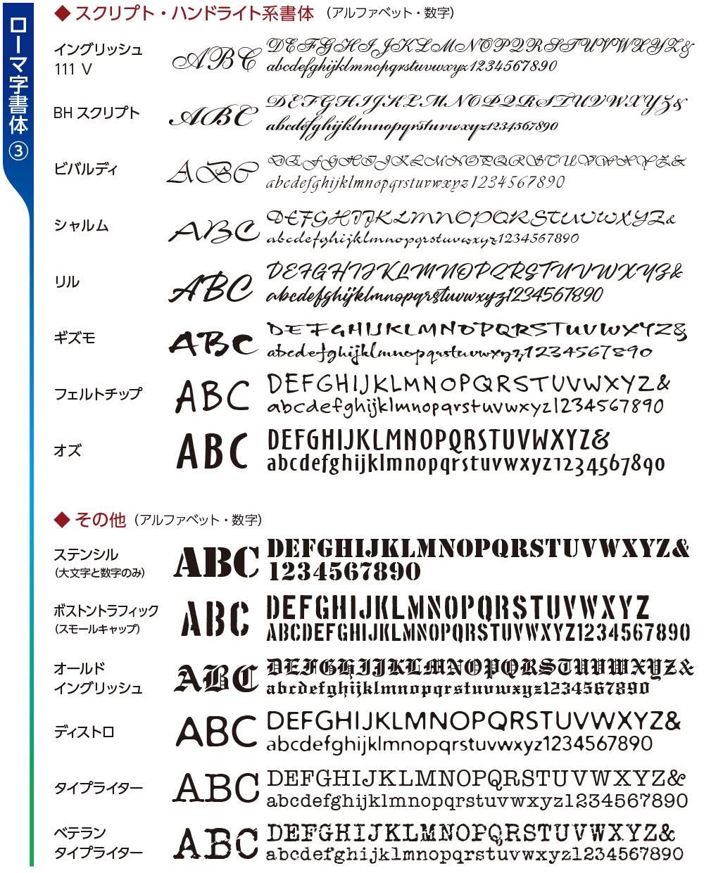 無料 おしゃれな英語フォント 10 選とおすすめアプリ TOP 5 2025年最新版