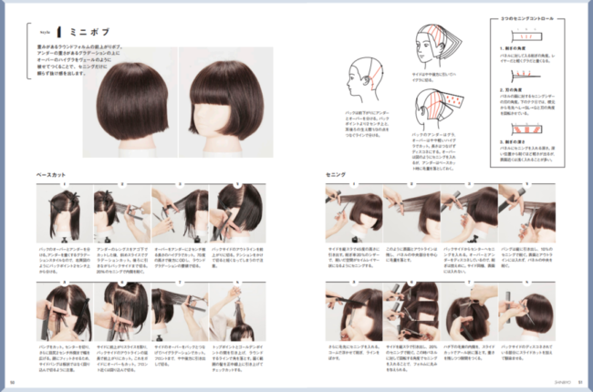 美容師なら知らないと「損をする」3つの事！グラデーション・レイヤーの丸み関係.Lesson6 - Hairdresser M.I