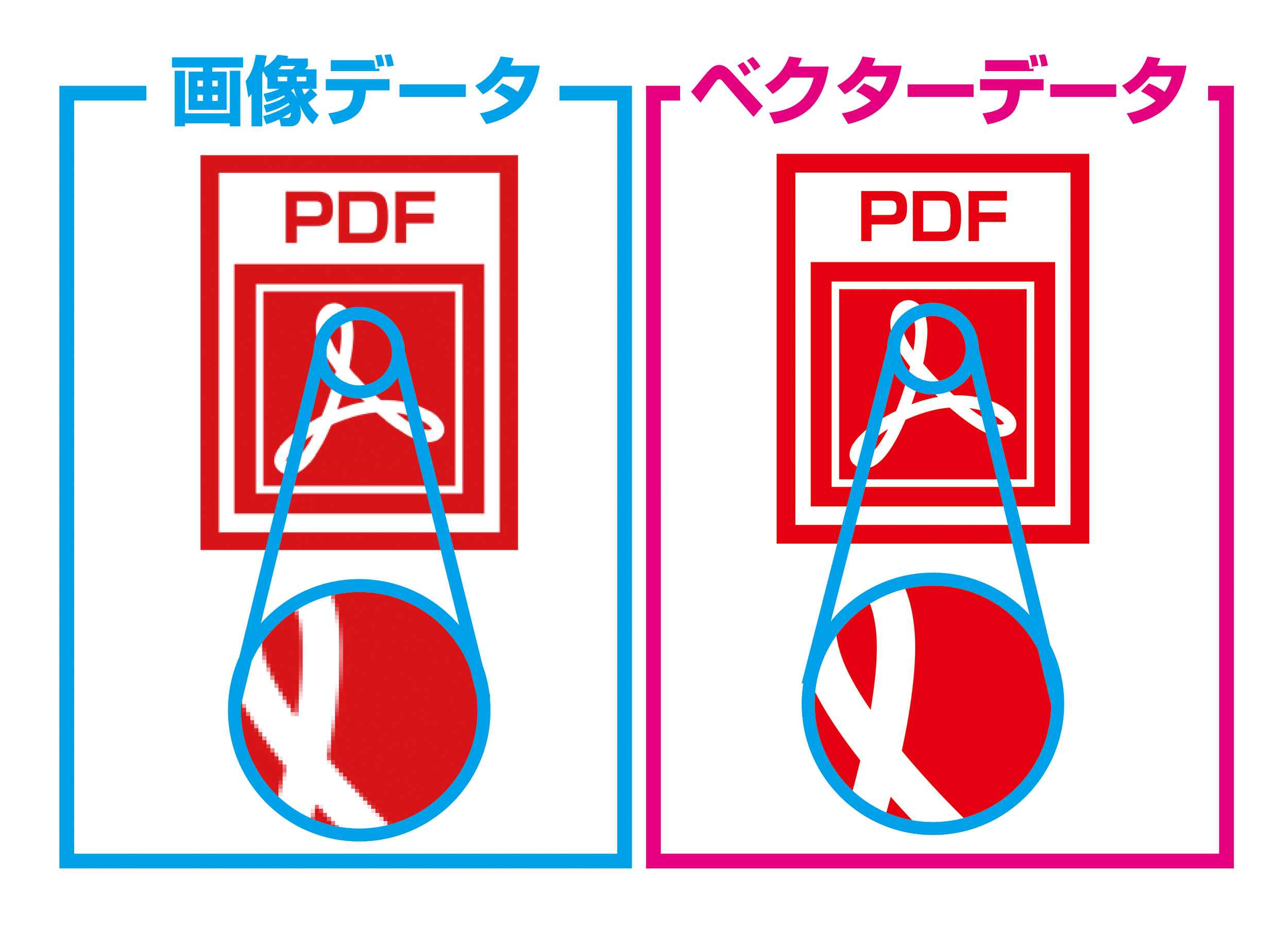 2025年 JPEG画像をベクター化する無料AIツールおすすめ6選